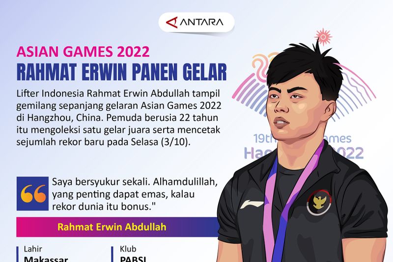 Asian Games 2022: Rahmat Erwin panen gelar