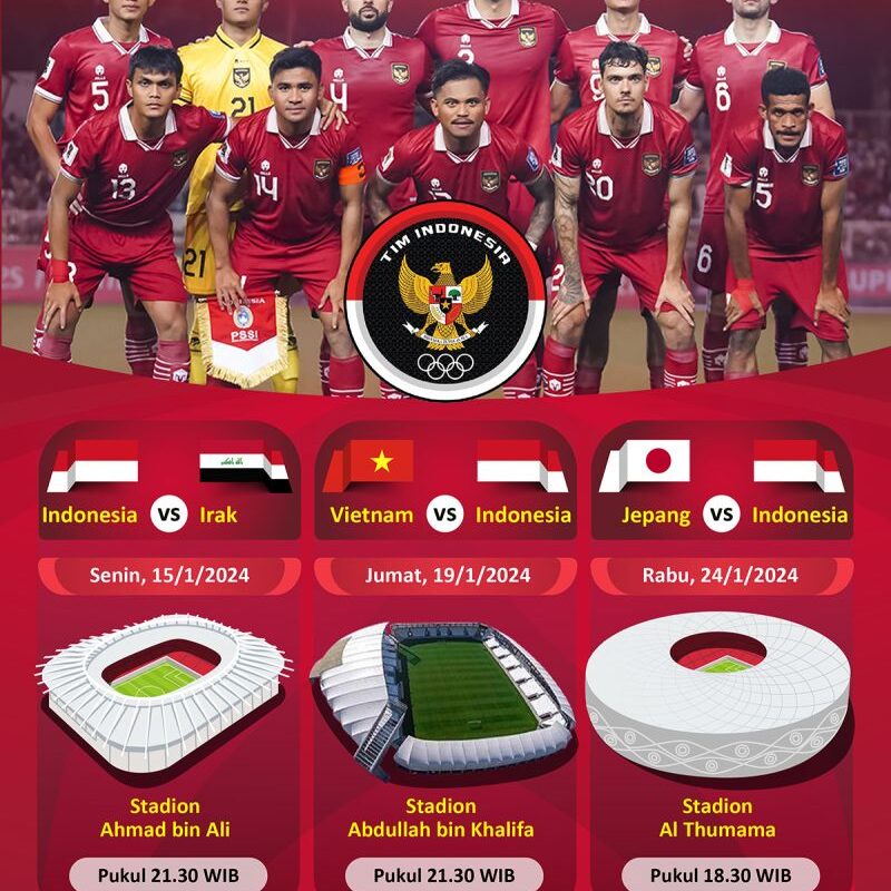 Jadwal Timnas Garuda untuk Piala Asia 2023