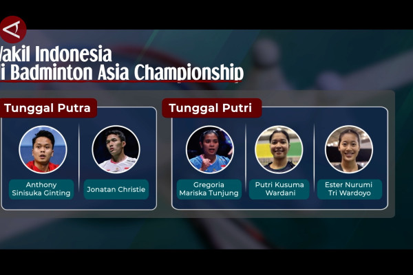 Sederet bintang bulutangkis Indonesia berlaga di Kejuaraan Asia